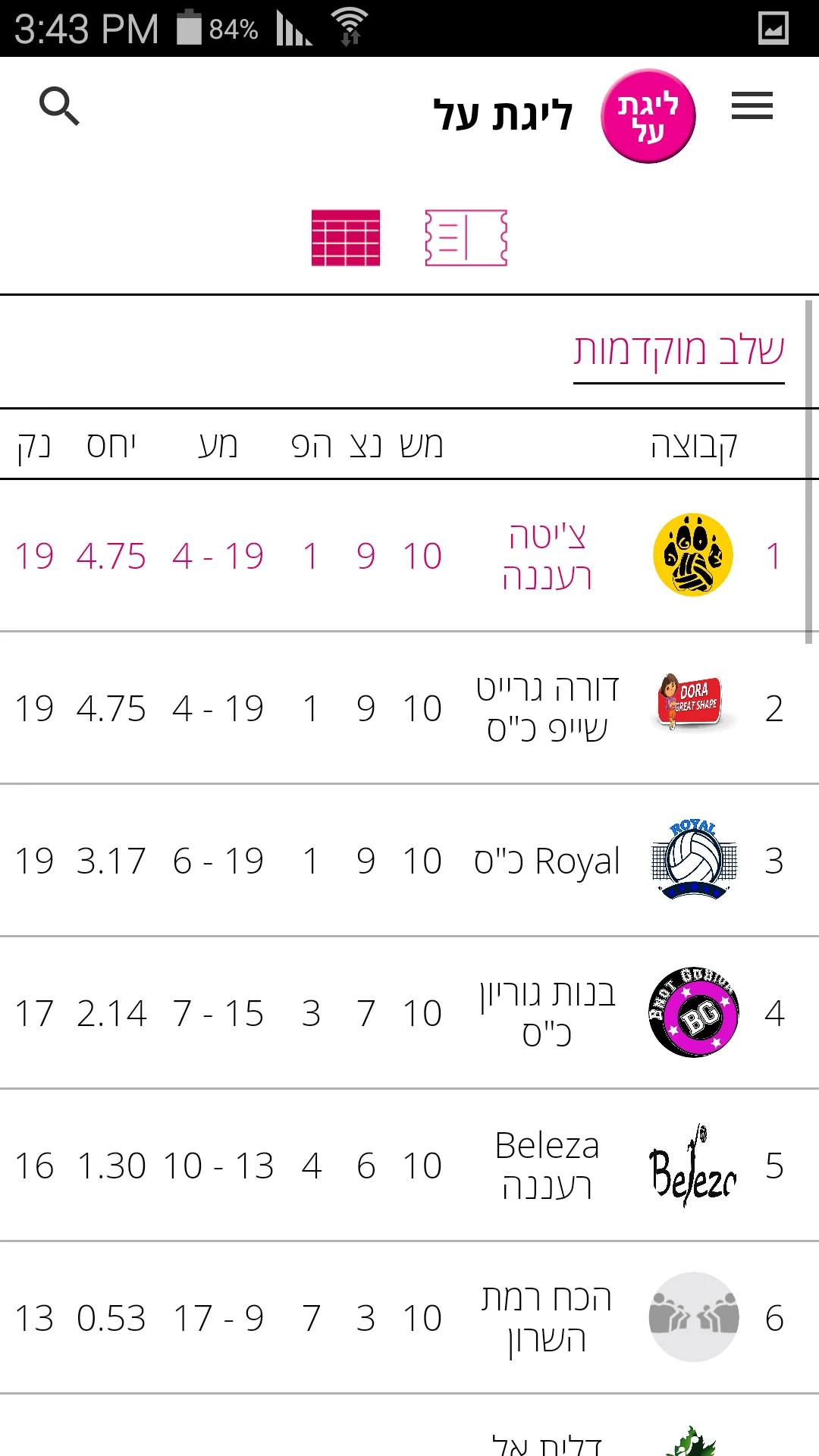 Loglig - Israel Catchball screenshot